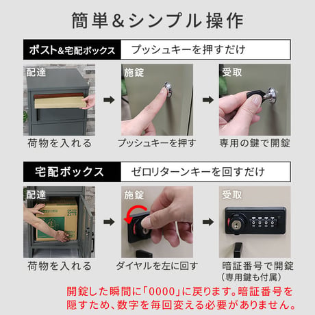 【horn/ホルン】 ポスト一体型宅配ボックス ”No.02” DB-002 宅配ボックス 宅配BOX ポスト 一体型 おしゃれ 置き配 ポスﾄ 郵便受け 郵便 一戸建て 屋外 防