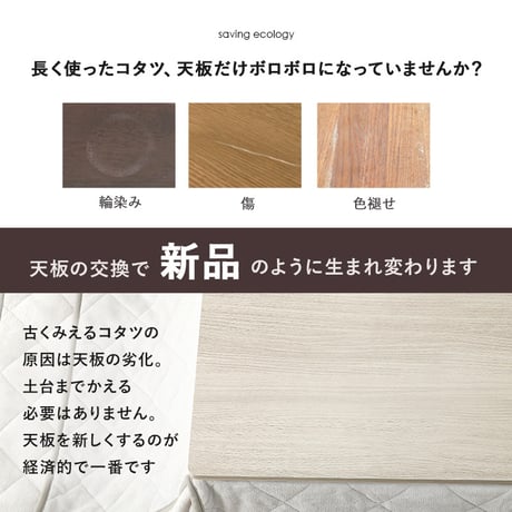 こたつ 天板のみ 正方形 80 定番 こたつ天板 コタツ天板 KT-508-80 コタツ 炬燵 天板 単品 テーブル デスク 机 取替え用 交換用 リバーシブル 幅80×奥行80×