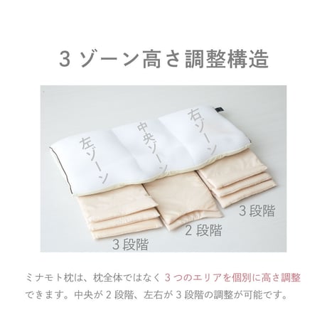 日の本寝具コラボ商品 高調整可能 セミオーダー枕　枕 高さ調整 首こり 肩こり 横向き 寝返りしやすい まくら 6分割構造 オーダー枕のようなフィット感 日本製