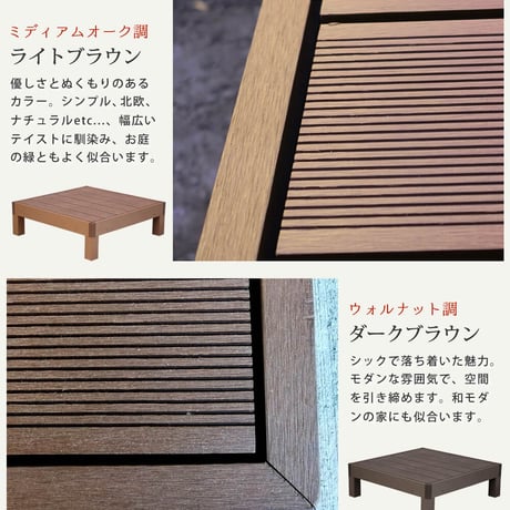 人工木ウッドデッキ ecofeel エコフィール 1台 PWDE-1P