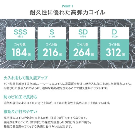 シングル ボンネルコイルマットレス付き ブラウン ヘッドレス 低床 ロータイプ すのこ コンパクト シンプル 頑丈 ローベッド フロアベッド 低床ベッド すのこベッド すのこベット