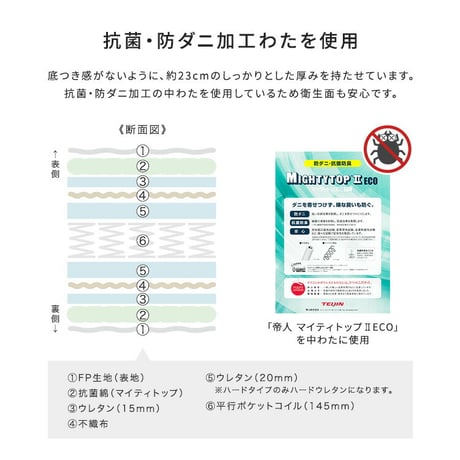 日本製ポケットコイルマットレス【nukkua-ヌックア-】(ワイドダブル)