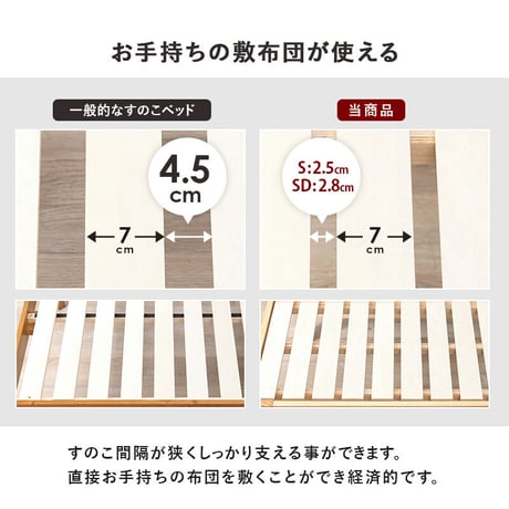 シングルベッド 耐荷重350kg 頑丈 すのこベッド フレームのみ ２口コンセント 棚付き 床下高さ3段階 宮付き すのこ きしみ抑制 たわみ軽減 木製 ベッド床下収納スペース セミダブル 引越し 進