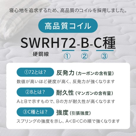 マットレス 両面ポケット シングル セミダブル ダブル ポケットコイル 3Dメッシュ 両面仕様 やや硬め ベッドマットレス マット 通気性 おすすめ 直置き 寝具 一人暮らし 新生活