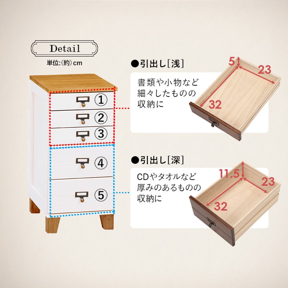 677b6d425015b200015f869c