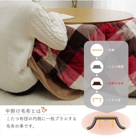 中掛 こたつ布団 アクリル中掛（ボックス） 110cm丸