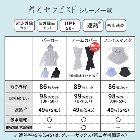 着るセラピストアームカバー 日除け 近赤外線カット89％ 紫外線（UV）カット99％ UPF50+ 接触冷感 抗菌防臭 遮熱 吸水速乾 日焼け防止 エイジングケア ゴルフ 釣り アップルウォッチ対応