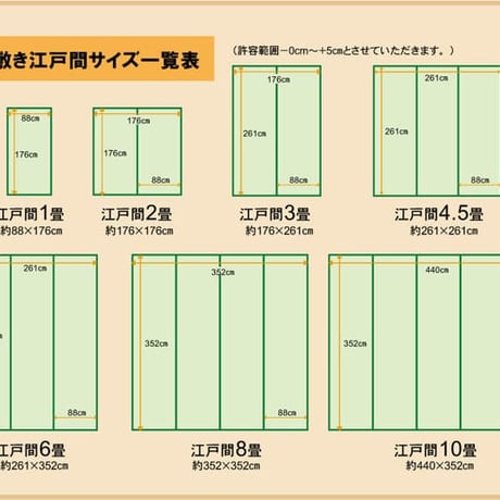 い草 上敷 カーペット F不知火 88×176cm 江戸間1畳