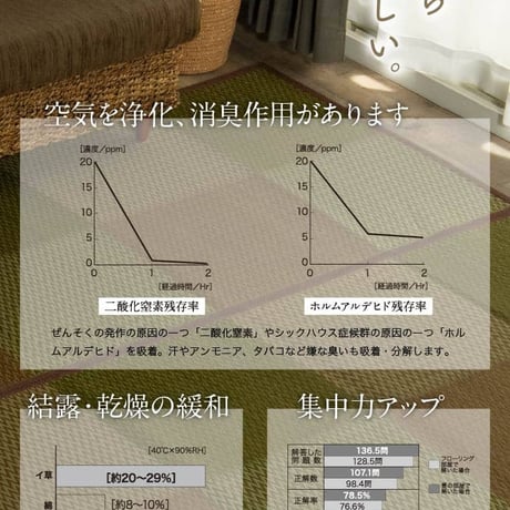 花ござ カーペット DXピーア 348×352cm 江戸間8畳
