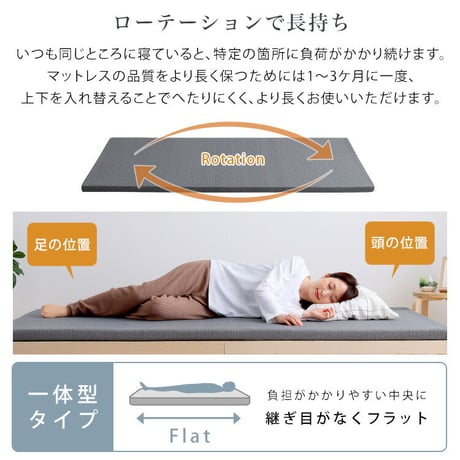 高反発ウレタンマットレス【Beleza5-ベレーザ・ファイブ-】(シングル)