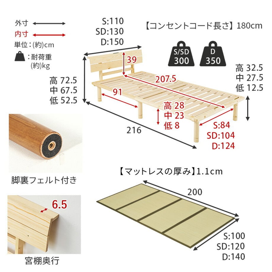68df6114b354bf000165a8d8