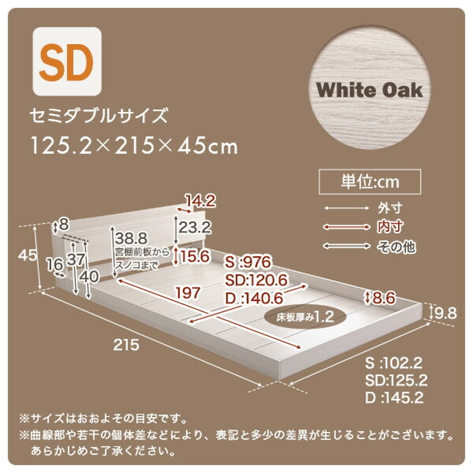 67a58e9ce7c5ab000123f2b2
