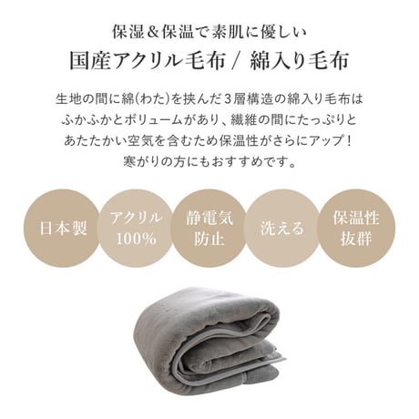 綿入り毛布 140X200 GY