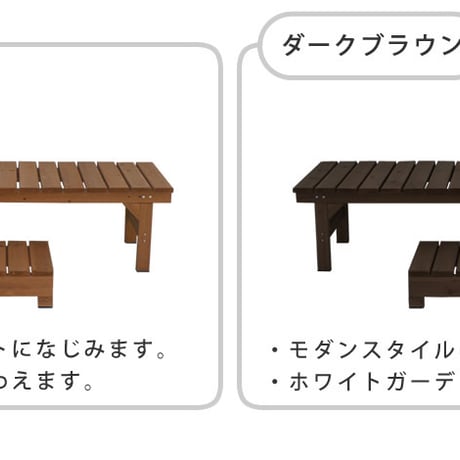 ユニット縁台ベンチ hiyori ひより ステップセット 幅174・奥行55 ウッドデッキ 簡単組立 縁側 DIY 木製 天然木 庭 ベランダ マンション おしゃれ ガーデン 屋外