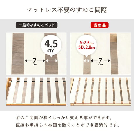 引出し付シングルベッド フレームのみ 天然木 カントリー調 すのこベッド 宮棚 2口コンセント付き パイン材 通気性良い 大量収納 収納ベッド 敷布団も使える ライトブラウン ナチュラル ホワイトウォ