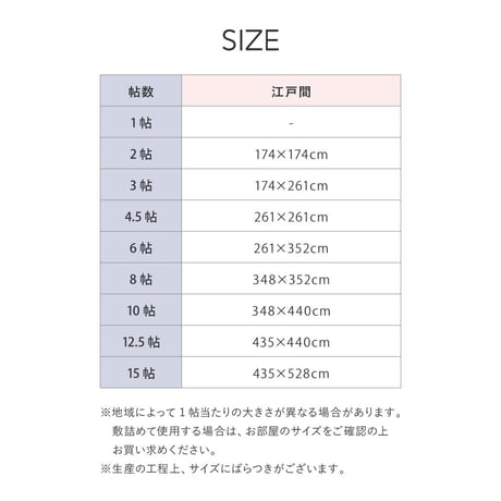 裏付き 洗えるい草風カーペット　パスラッシュ　江戸間3畳