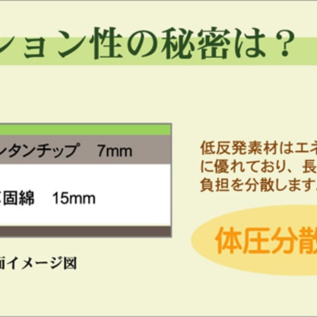 置き畳 カーペット ふっくらピコ 82×82×2.2cm 同色6枚組