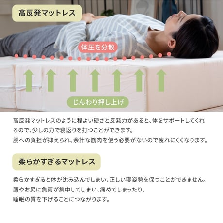 折り畳み高反発マットレス17㎝　ダブル