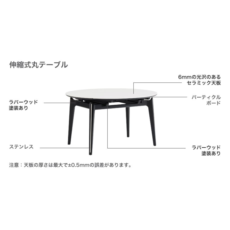 67a327b16dd9a900011570f3