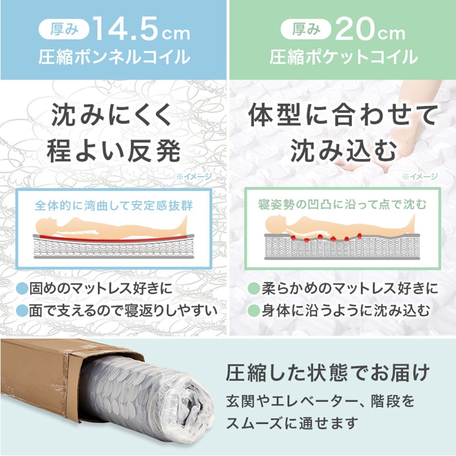 6981a61607d2c40001e55ff8