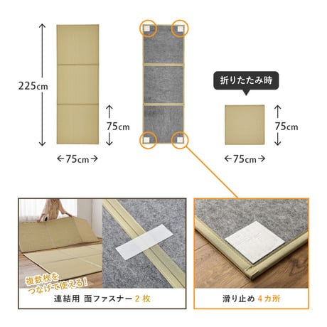 連結畳 置き畳 綾模様 3面 75×225cm グリーン