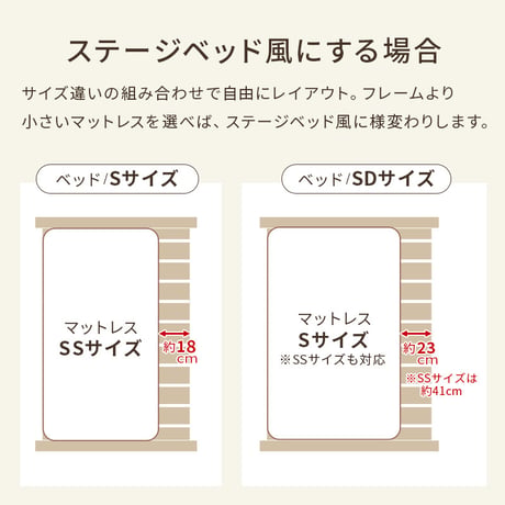 セミダブルベッド すのこベッド パイン無垢材 天然木 木製 無塗装 ローベッド 北欧 ナチュラル ベッドフレーム 通気性 高さ37cm 幅120cm セミダブル すのこ ベット シンプル おしゃれ