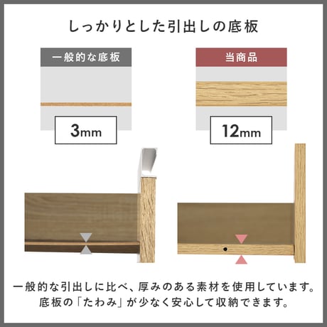 ゴミ箱上ラック 引出し付き オシャレ 耐荷重30kg レンジボード 幅80cm キッチンラック 3分別 キッチン収納 ごみ箱上ラック レンジボード