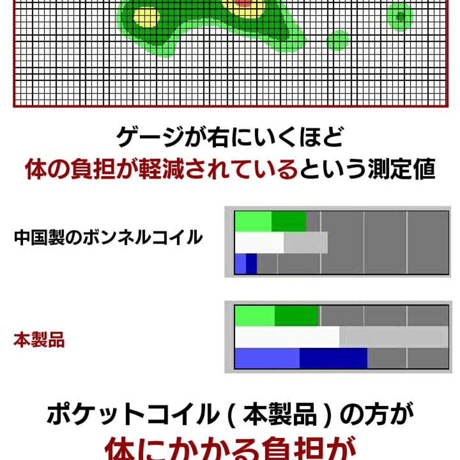 688affb577bc660001523daa