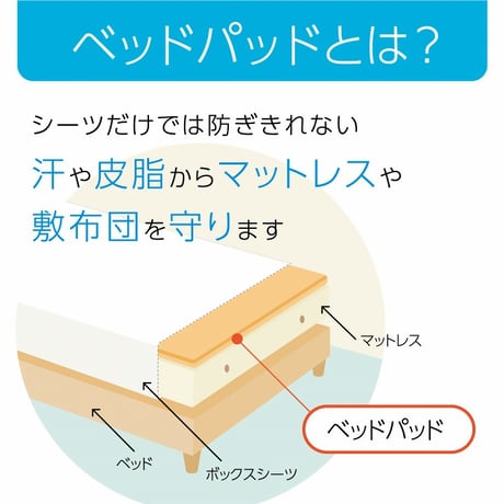 ペッドバッド 寝具 ベッドパッド 100×200cm