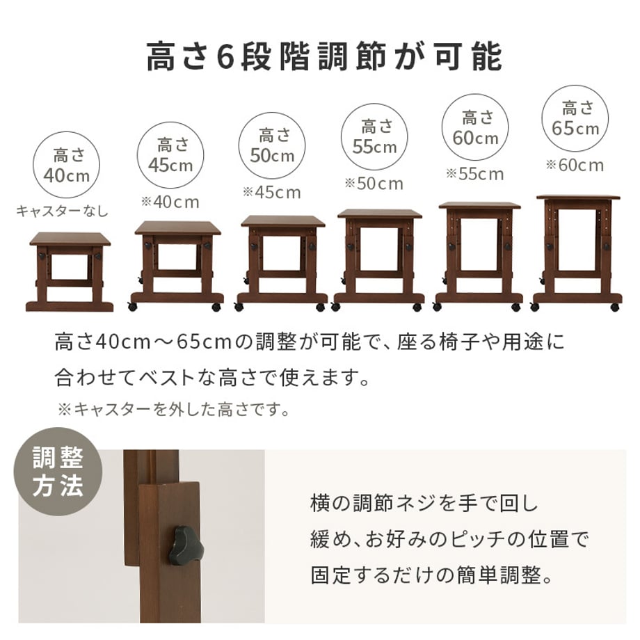 6a7fe518cac6f90001924b5a