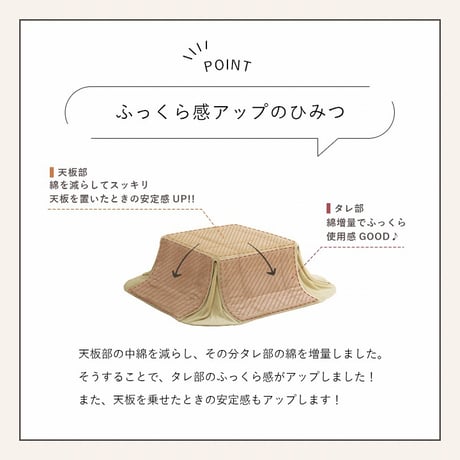 省スペース こたつ布団 ラピアス 160×160cm