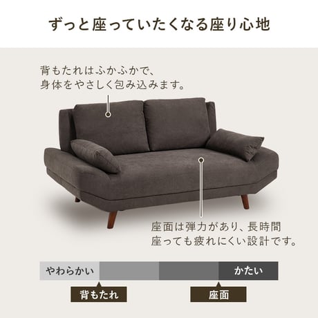 2人用 ソファ2P ローソファ ごろ寝ソファ 2人掛け コンパクト リラックス 贅沢 くつろげるソファ 広々 ゆとり 5色 肌触り良い ふんわり ミニクッション2個付き 一人暮らし 新生活