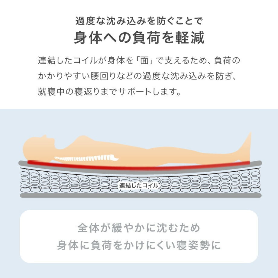 68df50346d15120001ba1e45