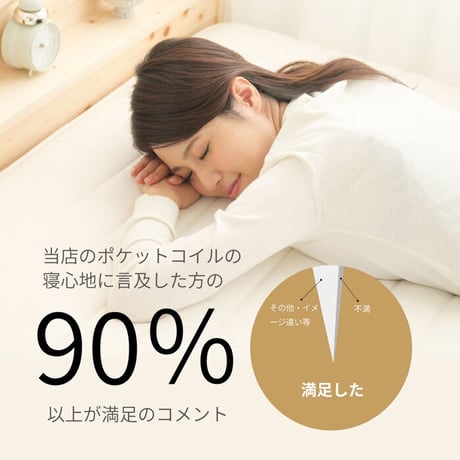 日本製 マットレス シングル 抗ウイルス 夜香ハイグレード デオファクター ポケットコイル ホワイト  体圧分散 抗カビ 抗菌 防臭 防ダニ ソフト 柔らかめ レギュラー 普通 ハード 硬め