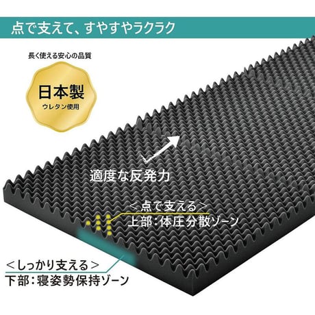 西川 マットレス SUYARA シングル  セミダブル ダブルスヤラ ウレタン 体圧分散 三つ折り 厚さ9cm ムレにくい 抗菌 洗える側生地 圧縮梱包