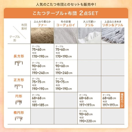 こたつ こたつテーブル コタツ こたつセット 円形 丸型 布団セット 洗える こたつ布団 リバーシブル 68×68 197×197 こたつ掛け布団 薄手 省スペース 省エネ 節電 コンパクト 一人暮
