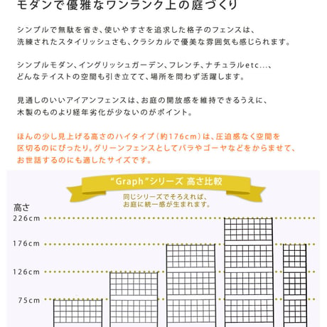 アイアンフェンス 高さ176 「グラフ」 2枚組 フェンス アイアン ガーデンフェンス ガーデニング 枠 柵 仕切り 目隠し 境目 クラシカル アンティーク 格子 ベラン