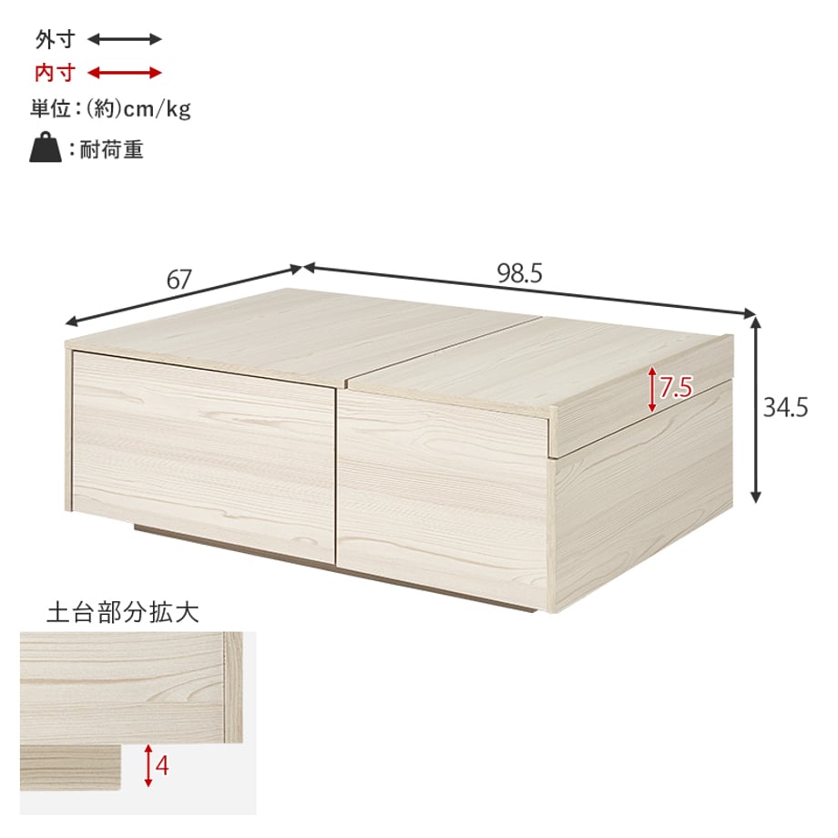 6a7fe365cac6f90001924a06