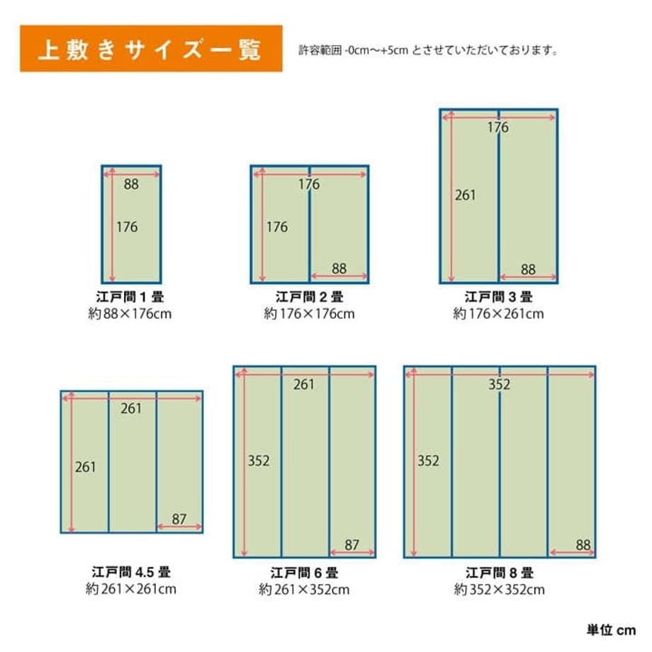 67c101b25ab45e0001e70b93