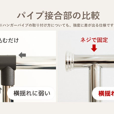 ハンガーラック キャスター付き 一人暮らし スリム 省スペース 幅120 おしゃれ 伸縮可能 シンプル 頑丈 耐荷重100kg 業務用 壊れない 衣類ハンガー 洋服掛け 衣類収納 コートハンガー 大