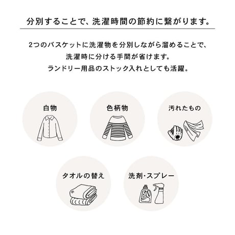 ランドリーバスケット スクエアタイプ 2段 四角キャスター付き ランドリー ワゴン 洗濯かご おしゃれ ワイヤーバスケット スチール シンプル モダン ランドリーラック ランドリー