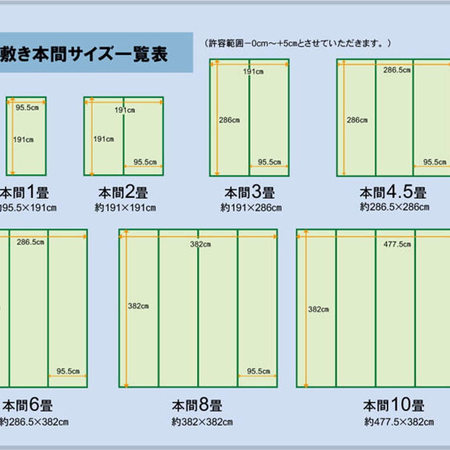 67c0140d2200bb000122a8ba