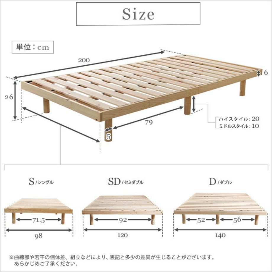67a58dbae7c5ab000123f1f2