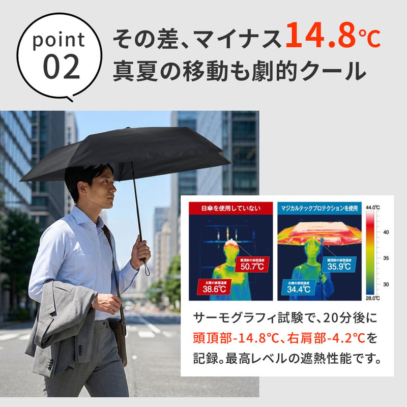 AKa6655　電気笠　高さ　約３２ｃｍ 軽量 折りたたみ傘 マジカルテックプロ Tough Wrib 55cm MMTTW55 遮光1