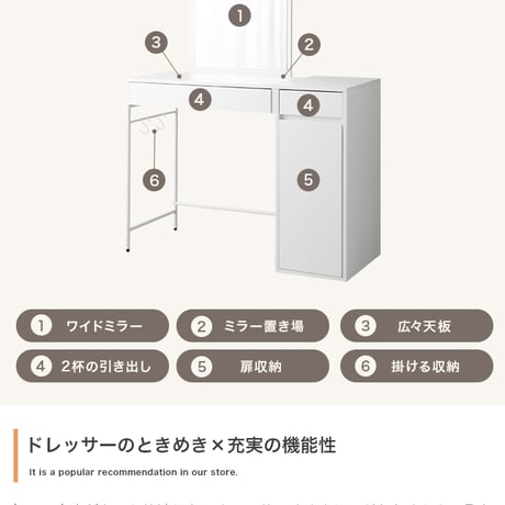 ドレッサー デスク テーブル ドレッサーデスク ドレッサーテーブル コンパクト 化粧台 鏡台 一面鏡ドレッサー パソコンデスク 机 収納 引き出し 扉収納 収納付き 棚 メイク台 コスメ収納 化粧品