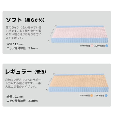 日本製 マットレス シングル 抗ウイルス 夜香ハイグレード デオファクター ポケットコイル ホワイト  体圧分散 抗カビ 抗菌 防臭 防ダニ ソフト 柔らかめ レギュラー 普通 ハード 硬め