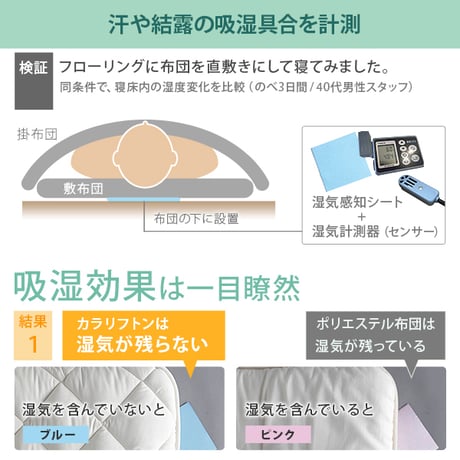 敷き布団 シングル 除湿 吸湿する1枚で寝られるオールインワン敷布団 karari カラリフトン カラリ シングル 敷布団 洗える 防ダニ 三つ折り 除湿シート 吸湿