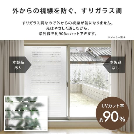 すりガラス調断熱二重窓パネル 12枚入り (6枚×2セット)