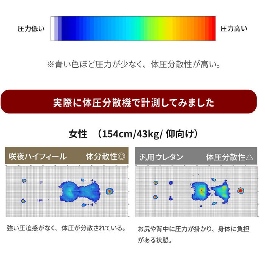 688b24c89391c40001f8dde0