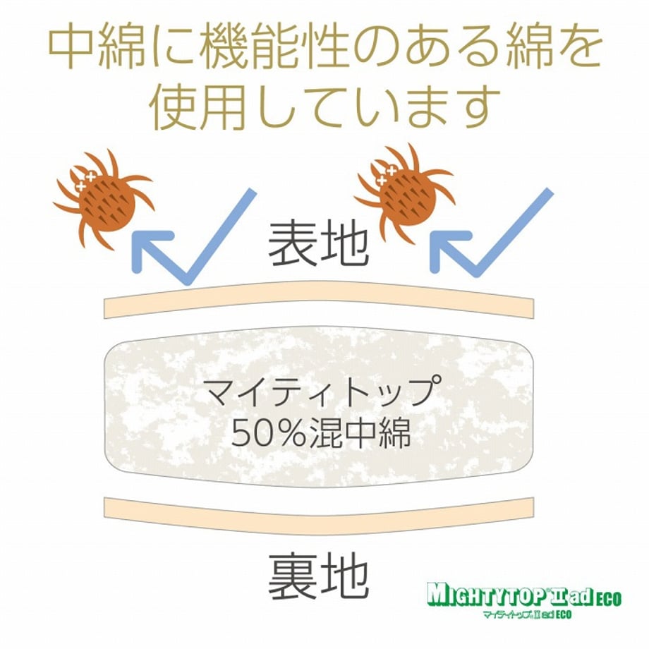 67c1028a5ab45e0001e70c18